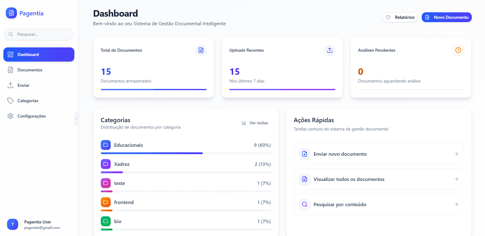 Preview da plataforma